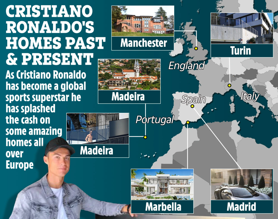 Step Inside Cristiano Ronaldo’s £43m Property Empire – Including a Luxurious Madeira Mansion and a Jaw-Dropping £7m Under Construction - Sports News