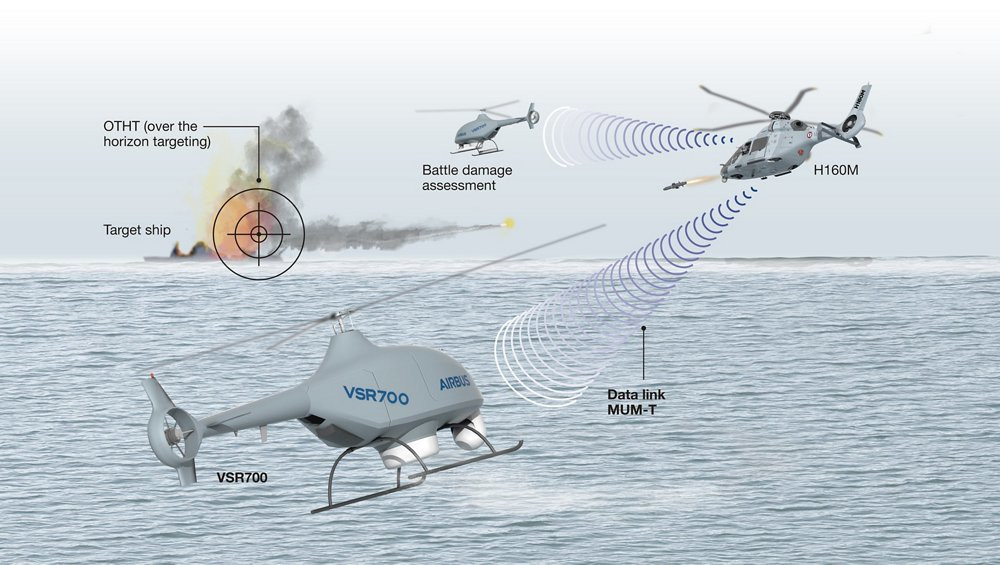 VSR700 Successfully Tested at Sea in Full Operational Configuration