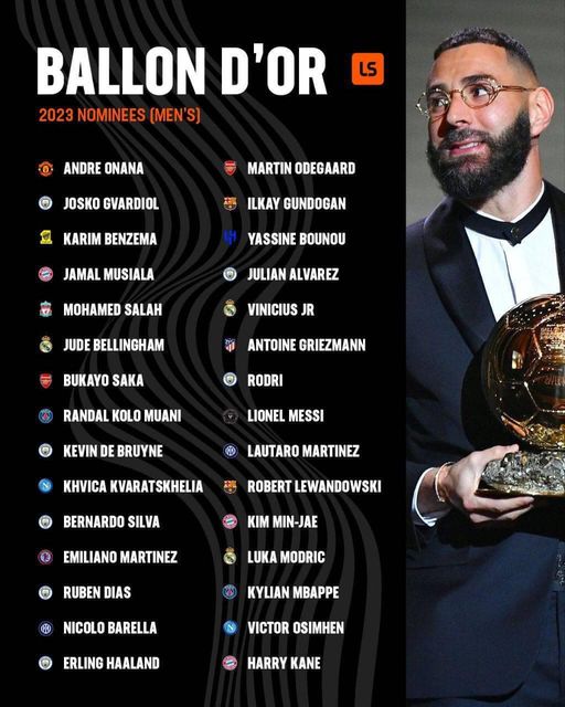 'The end of an era' - Cristiano Ronaldo officially was not nominated for the BALLON D’OR for the first time since 2005