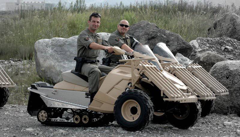 Sand-X Military ATV: Conquering the Desert Battlefield