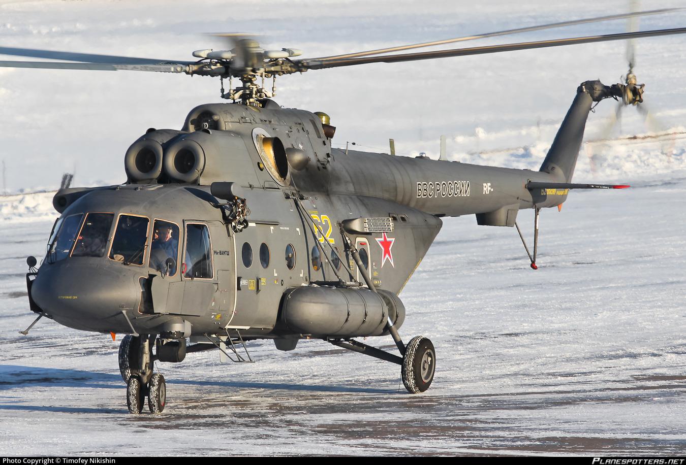 The Mil Mi-8 Hip: A Prolific Helicopter with a Rich Legacy