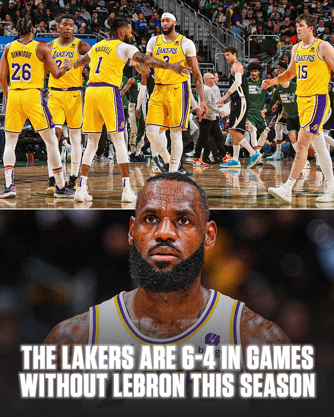 May be an image of 1 person, playing basketball, basketball jersey, crowd and text that says "LAKERS RUSSELL DINWIDDIE 26 LAKERS AKERS 15 THE LAKERS ARE 6-4 IN GAMES WITHOUT LEBRON THIS SEASON"