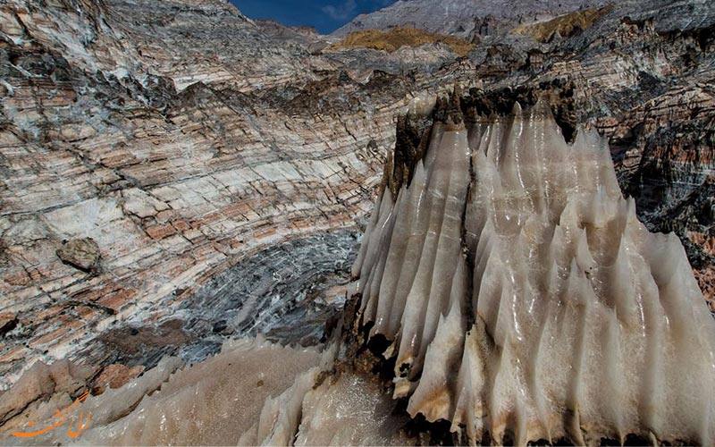 Jashak Salt Dome, a Salty Paradise - Iran Sun World Travel Agency